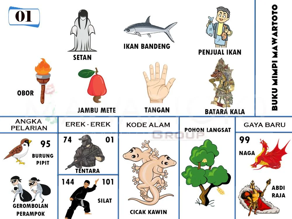 buku mimpi erek erek togel 01