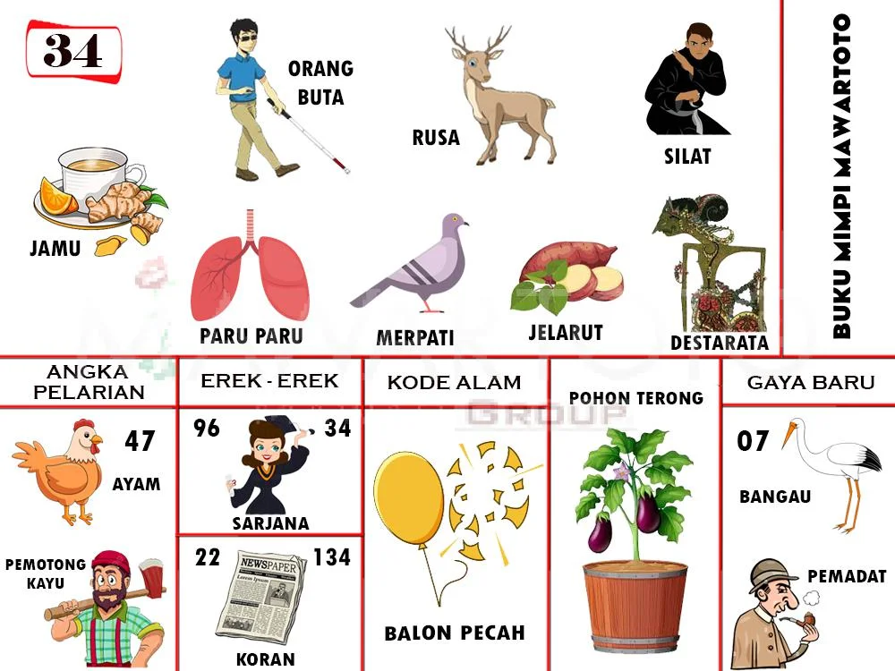 buku mimpi erek erek togel 34