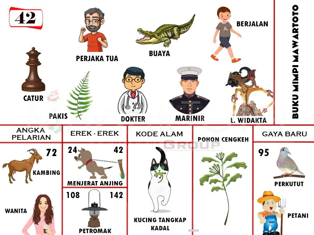 buku mimpi erek erek togel 42